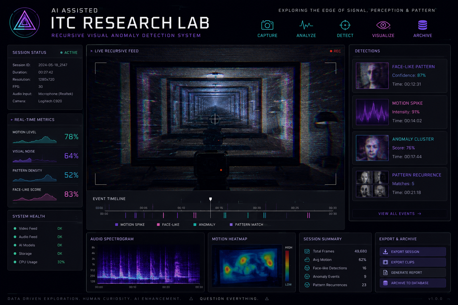 ITC Research Mockup